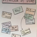 Stop, in the name of Scrum | Definition of Done