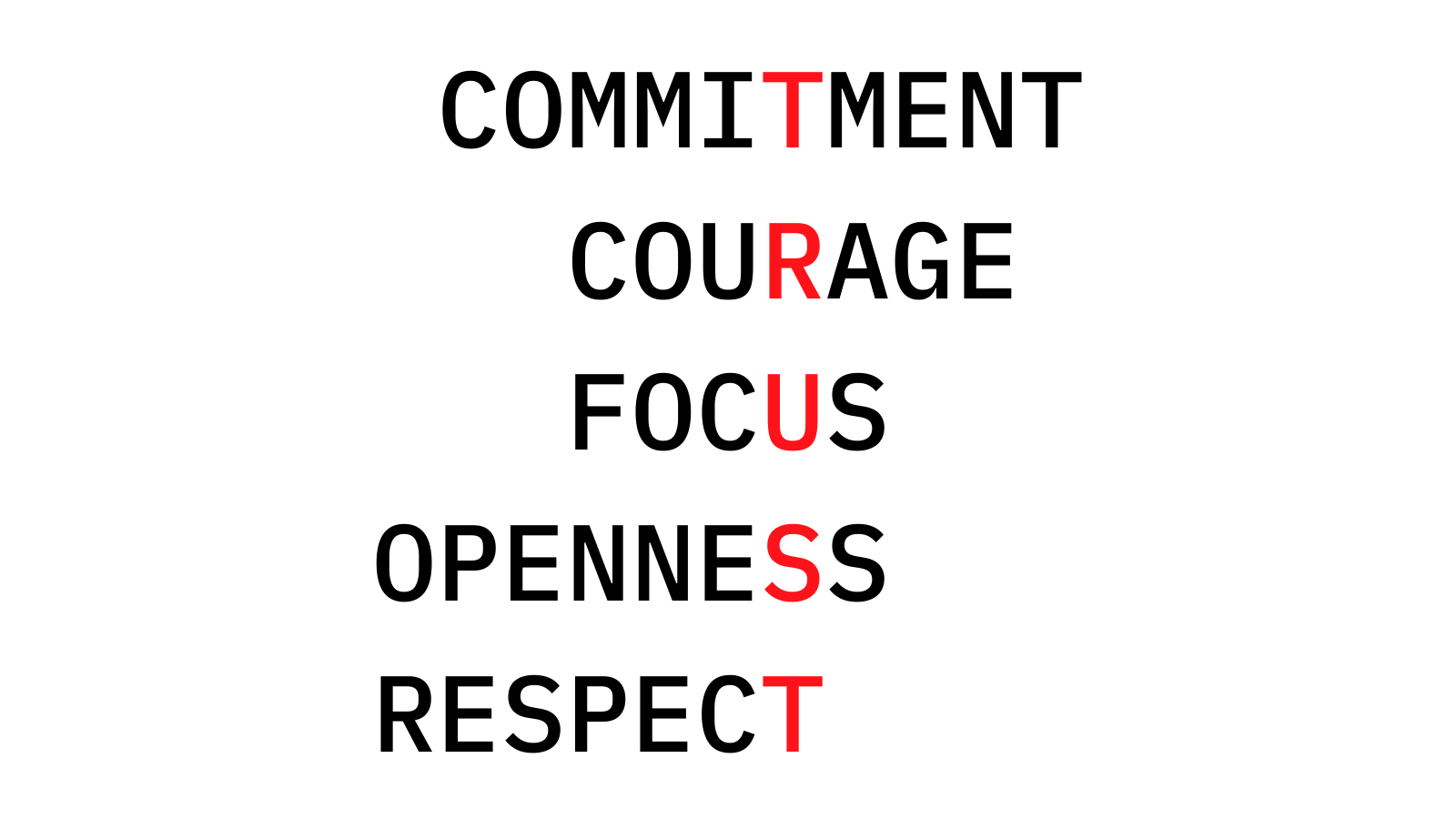 You can find TRUST hidden in the Scrum values.